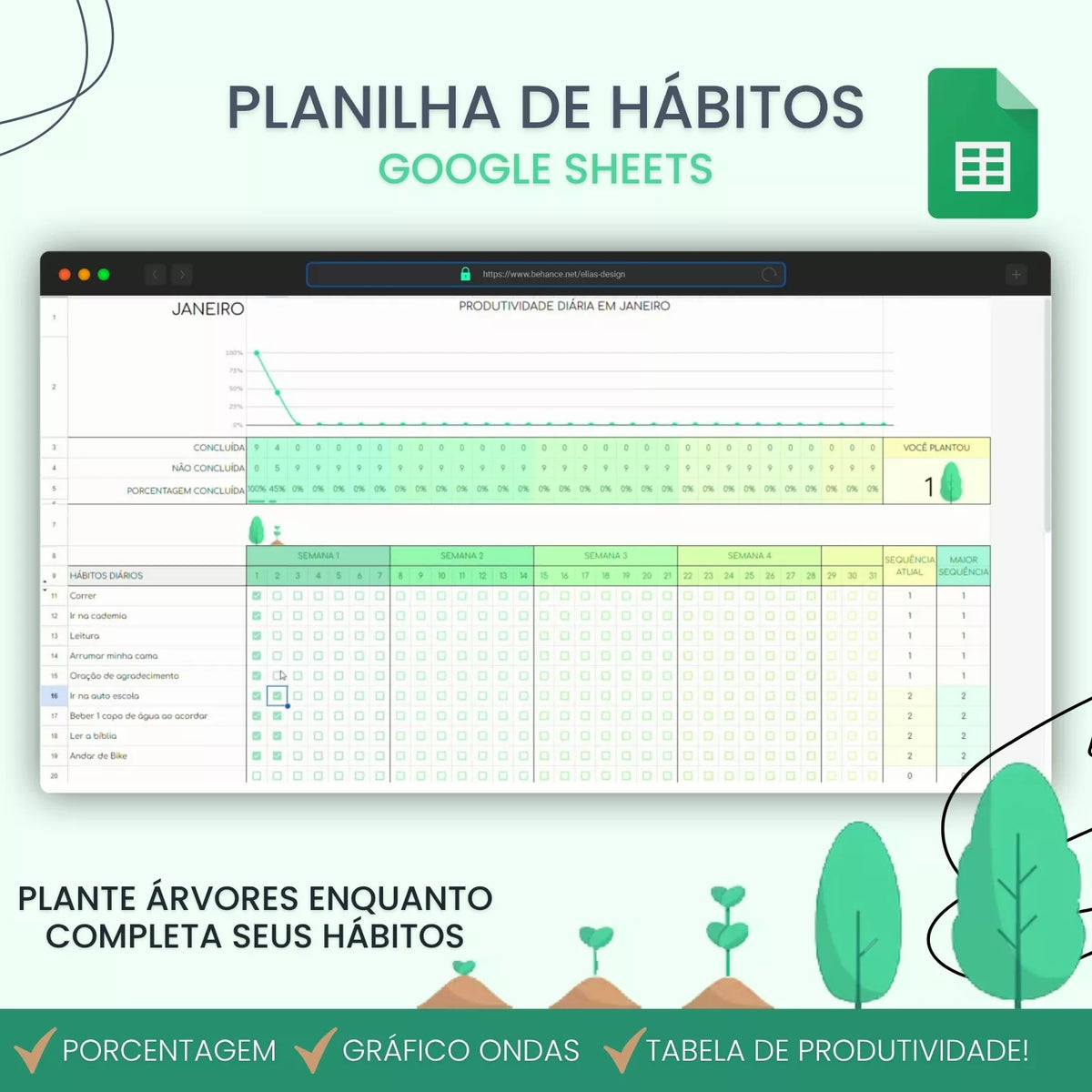 Planilha Organização de Hábitos