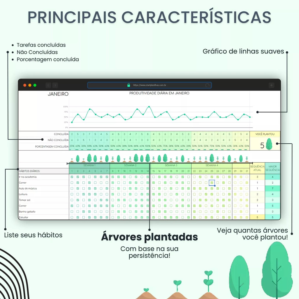 Planilha Organização de Hábitos