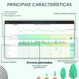 Planilha Organização de Hábitos