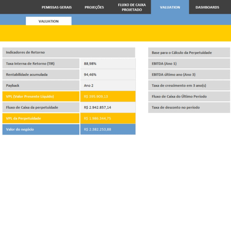 Planilha de Valuation