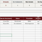 Planilha de Organização de Tarefas