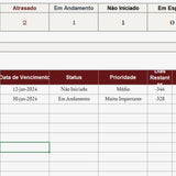 Planilha de Organização de Tarefas