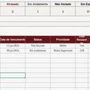 Planilha de Organização de Tarefas