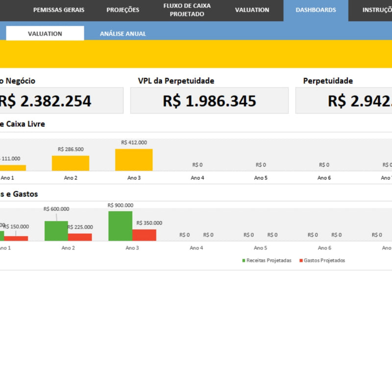 Planilha de Valuation
