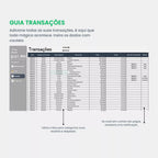 Planilha Financeira | Controle total