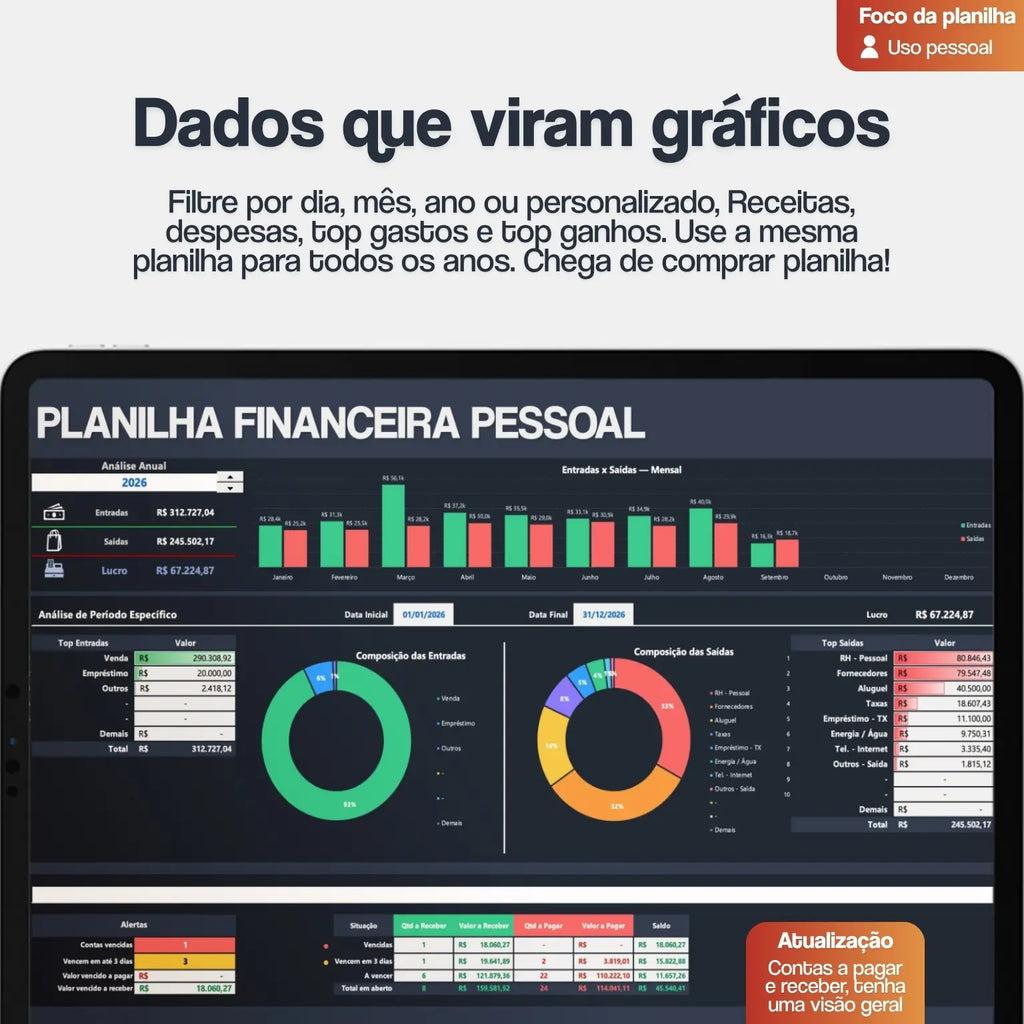 Planilha financeira pessoal para Excel