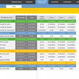Planilha de Valuation
