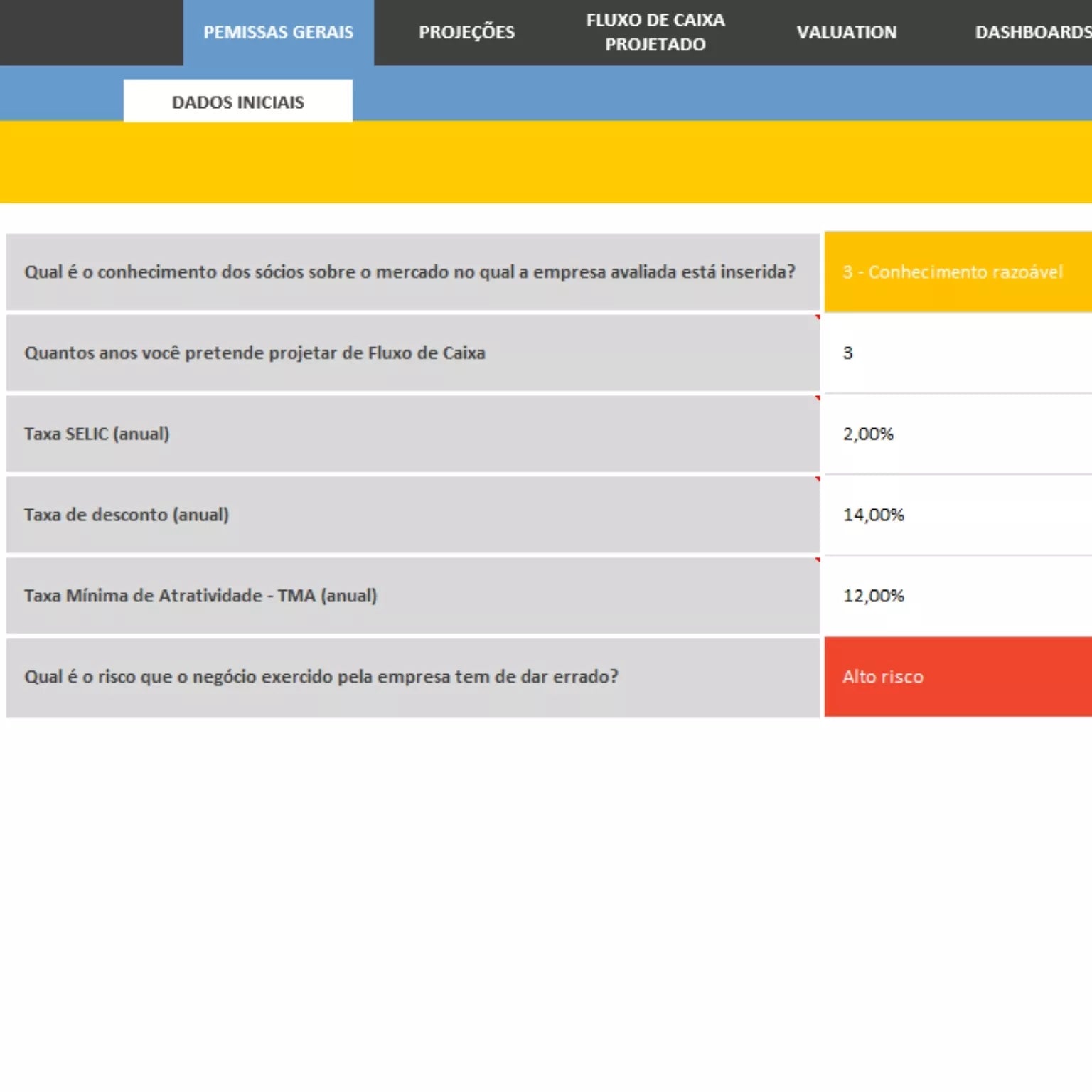 Planilha de Valuation