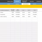 Planilha de Valuation
