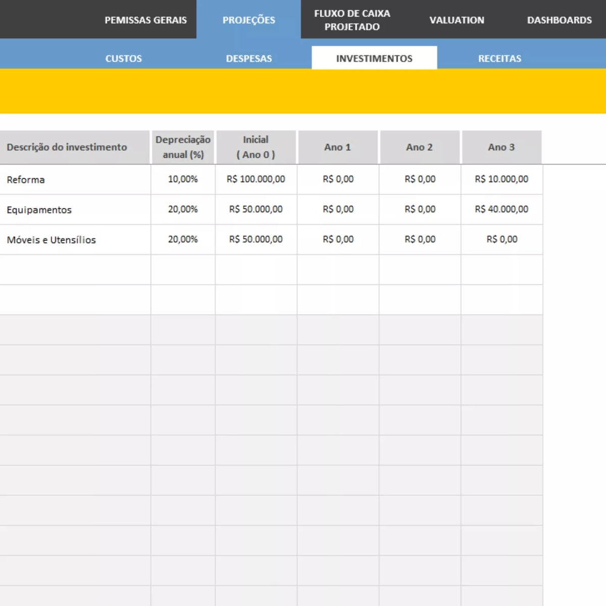 Planilha de Valuation