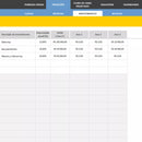 Planilha de Valuation