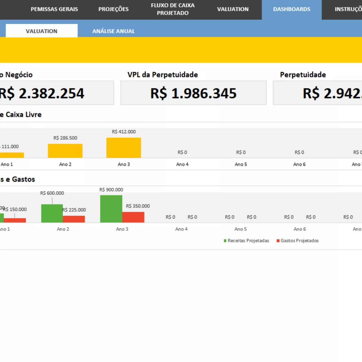Planilha de Valuation