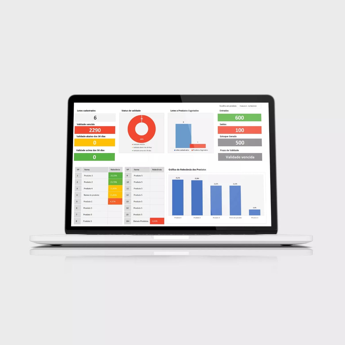 Planilha de Controle de Estoque e Inventário para Excel - Start Planilhas
