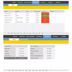 Planilha de Precificação de Produto/Serviço