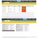 Planilha de Precificação de Produto/Serviço