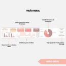 Planilha Financeira Pessoal para Google Sheets