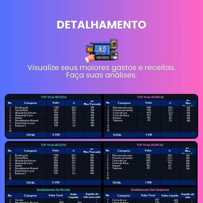 Planilha Financeira com cálculo de imposto