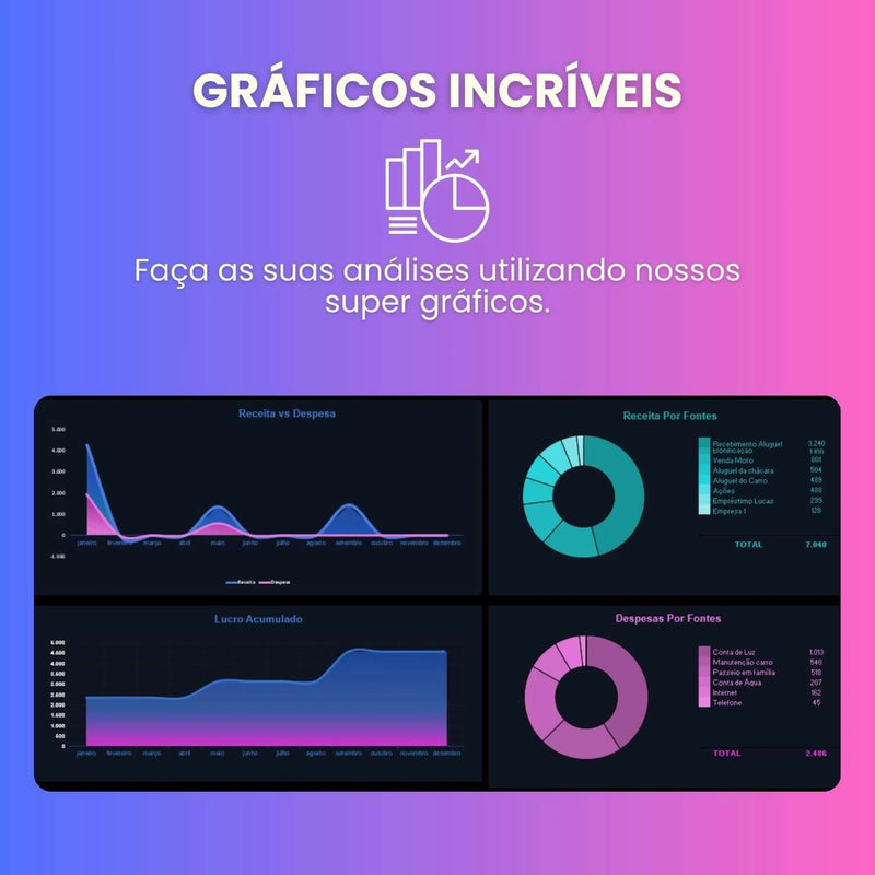 Planilha Financeira com cálculo de imposto