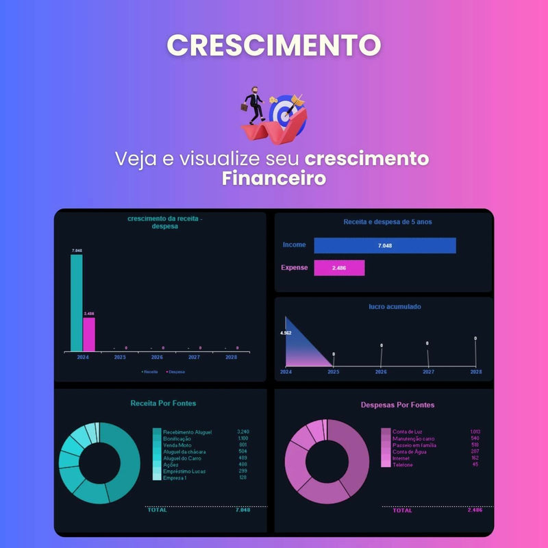 Planilha Financeira com cálculo de imposto