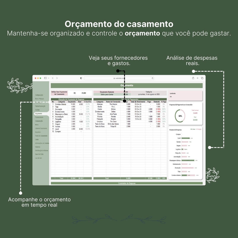Planilha para Casamento | Convidados, Orçamento, Paleta, Inspiração, Organização de mesas, e mais!