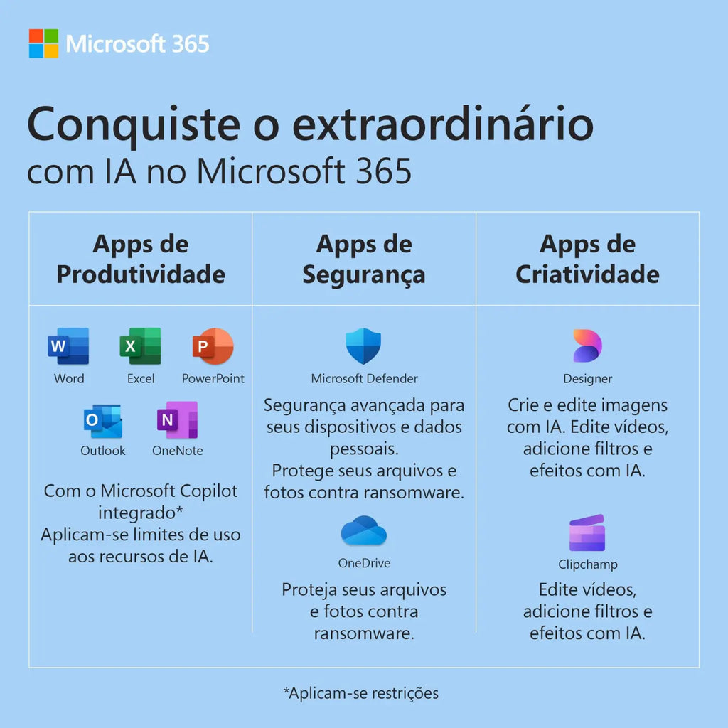 Licença ESD Microsoft office 365 Personal