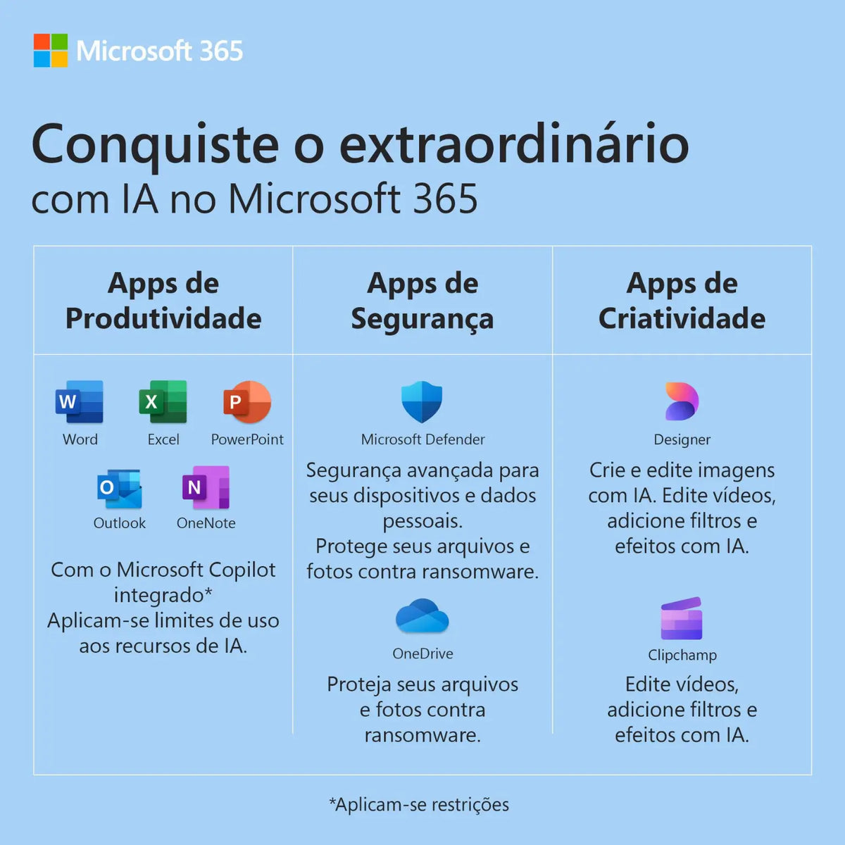 Licença ESD Microsoft office 365 Personal