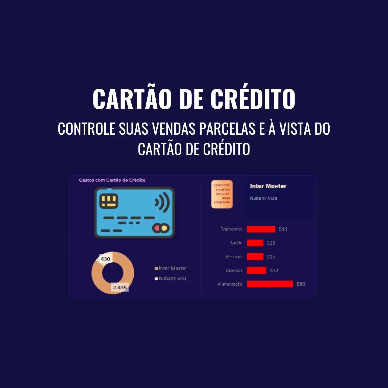 cartões de crédito