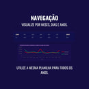 gráficos diários