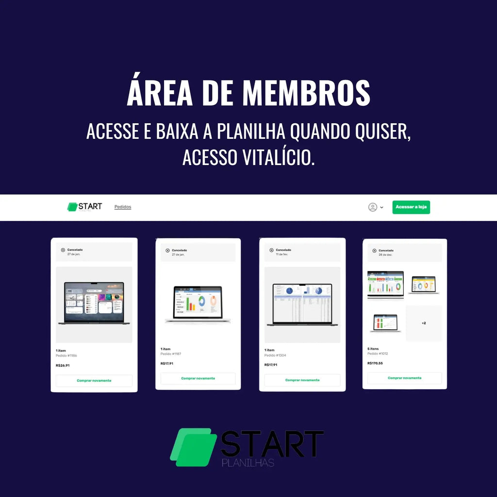 área de membros