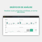 análise de gráficos e receitas