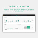 análise de gráficos e receitas