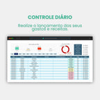 lançamento de receitas e despesas