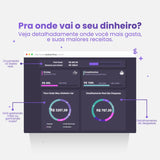 para onde está indo meu dinheiro