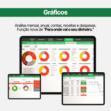 aba de gráficos