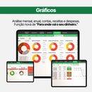 aba de gráficos
