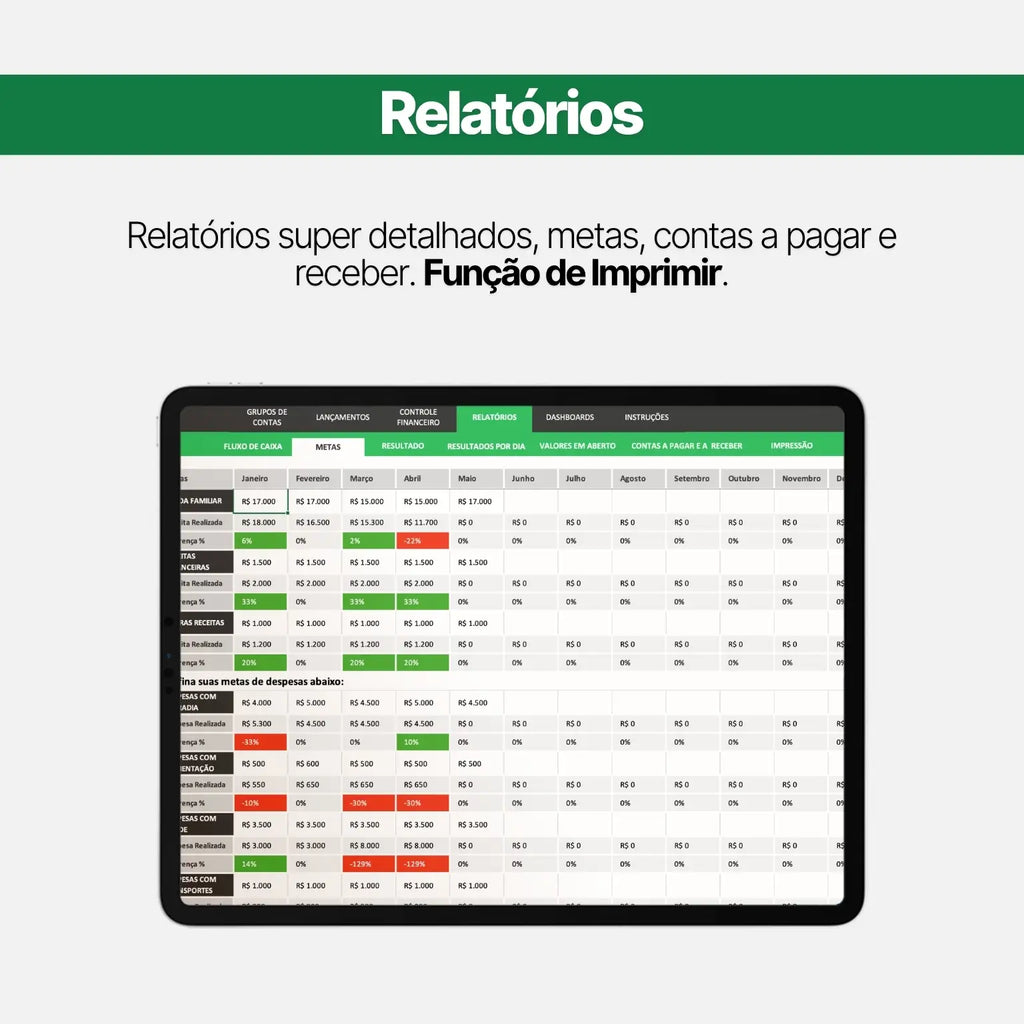 relatórios completos
