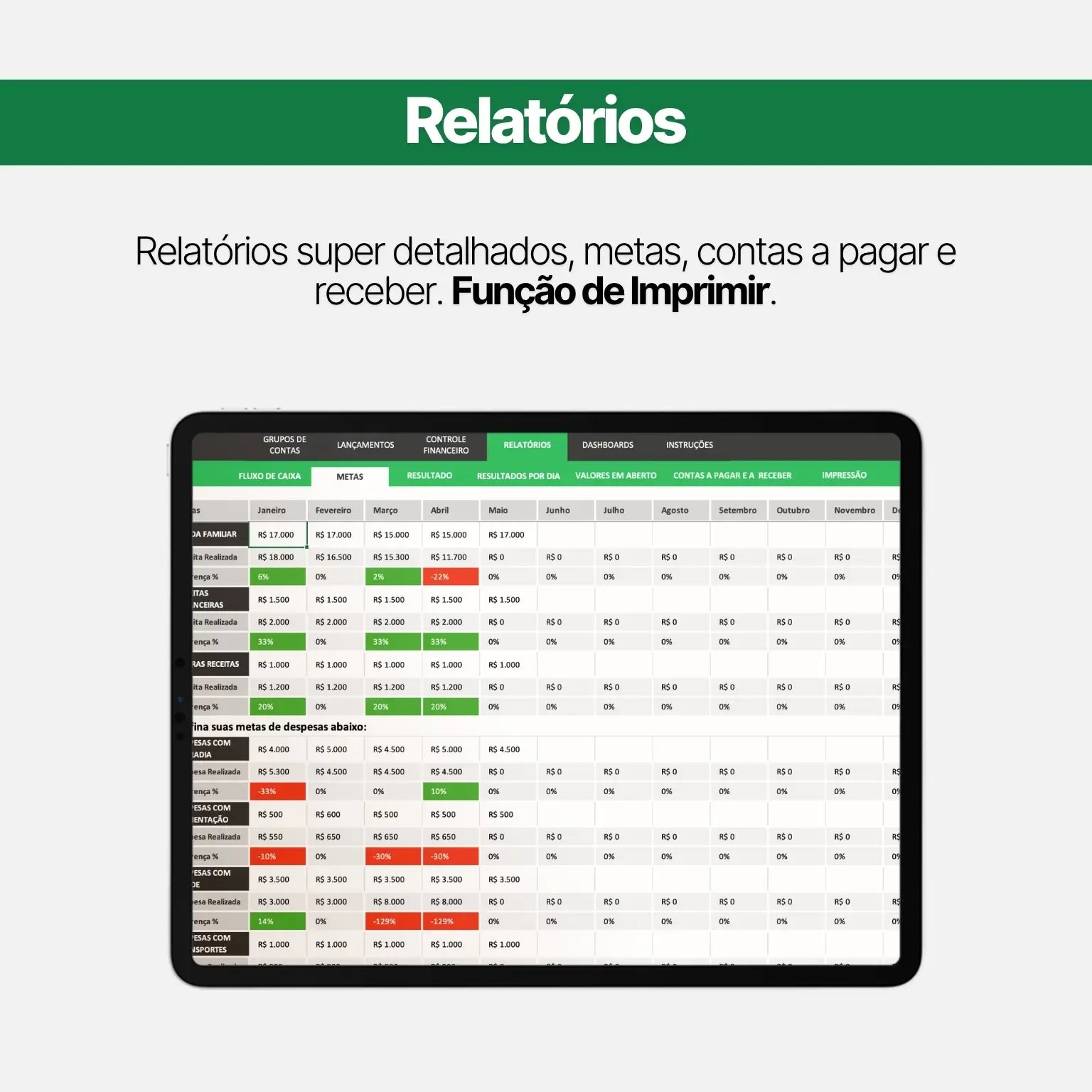 relatórios completos
