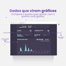 total orçado, restante para orcar, despesas, receitas