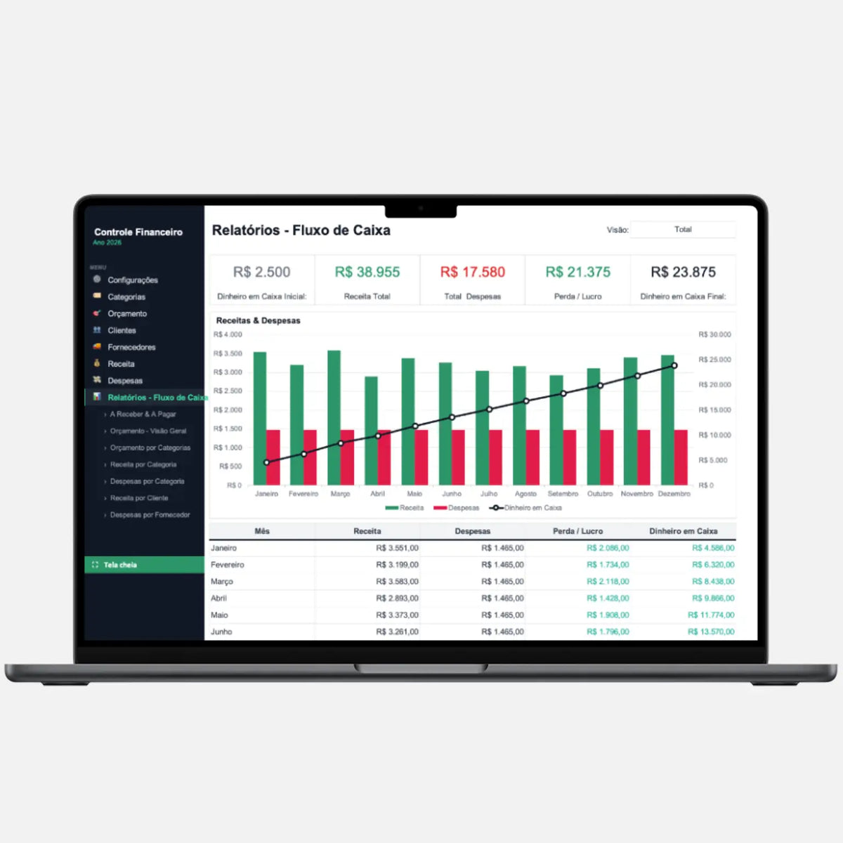 Planilha financeira empresarial