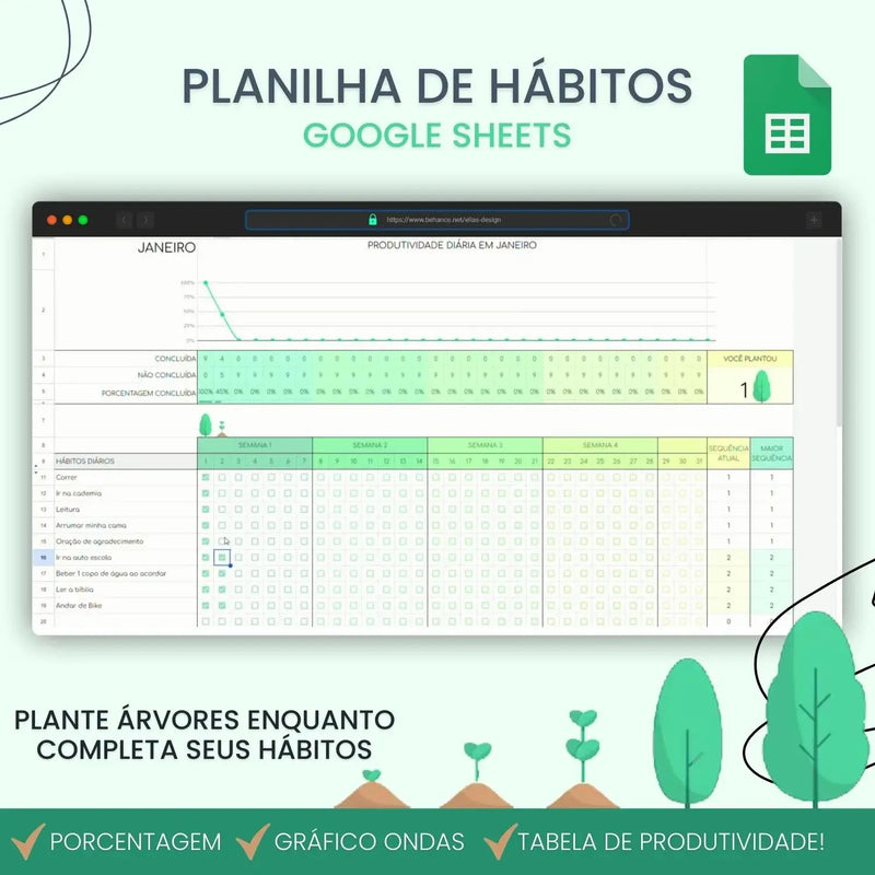 Planilha Organização de Hábitos | Uma forma divertida de ter bons hábitos
