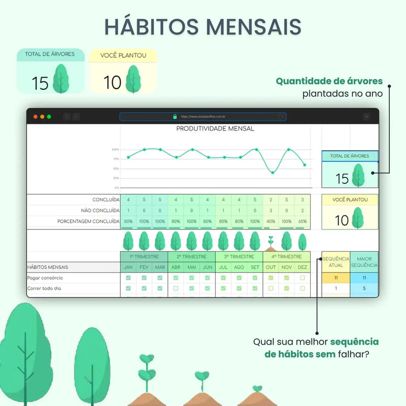Planilha Organização de Hábitos | Uma forma divertida de ter bons hábitos