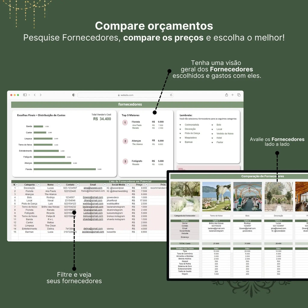 comparacao de orcamentos