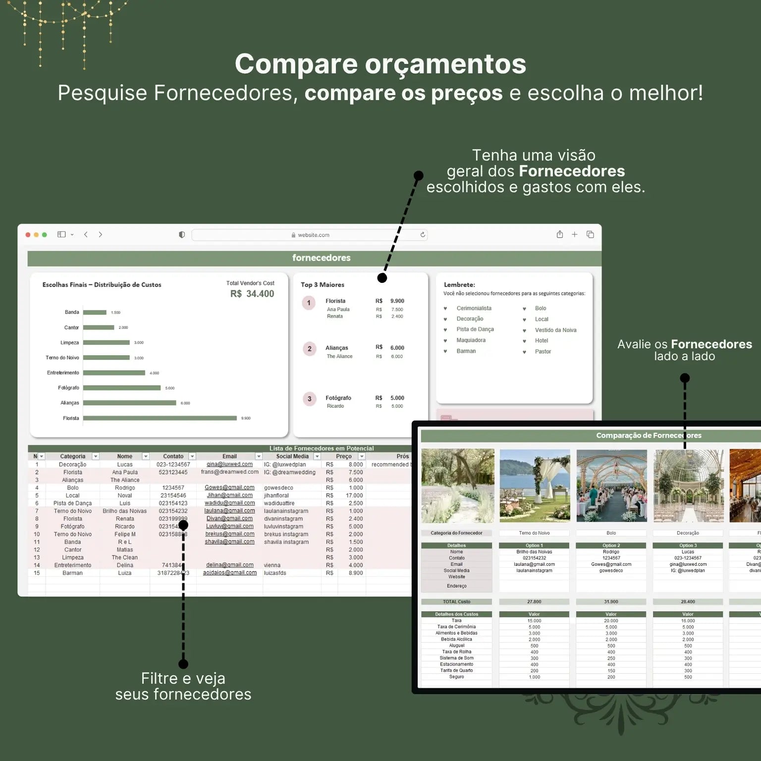 comparacao de orcamentos