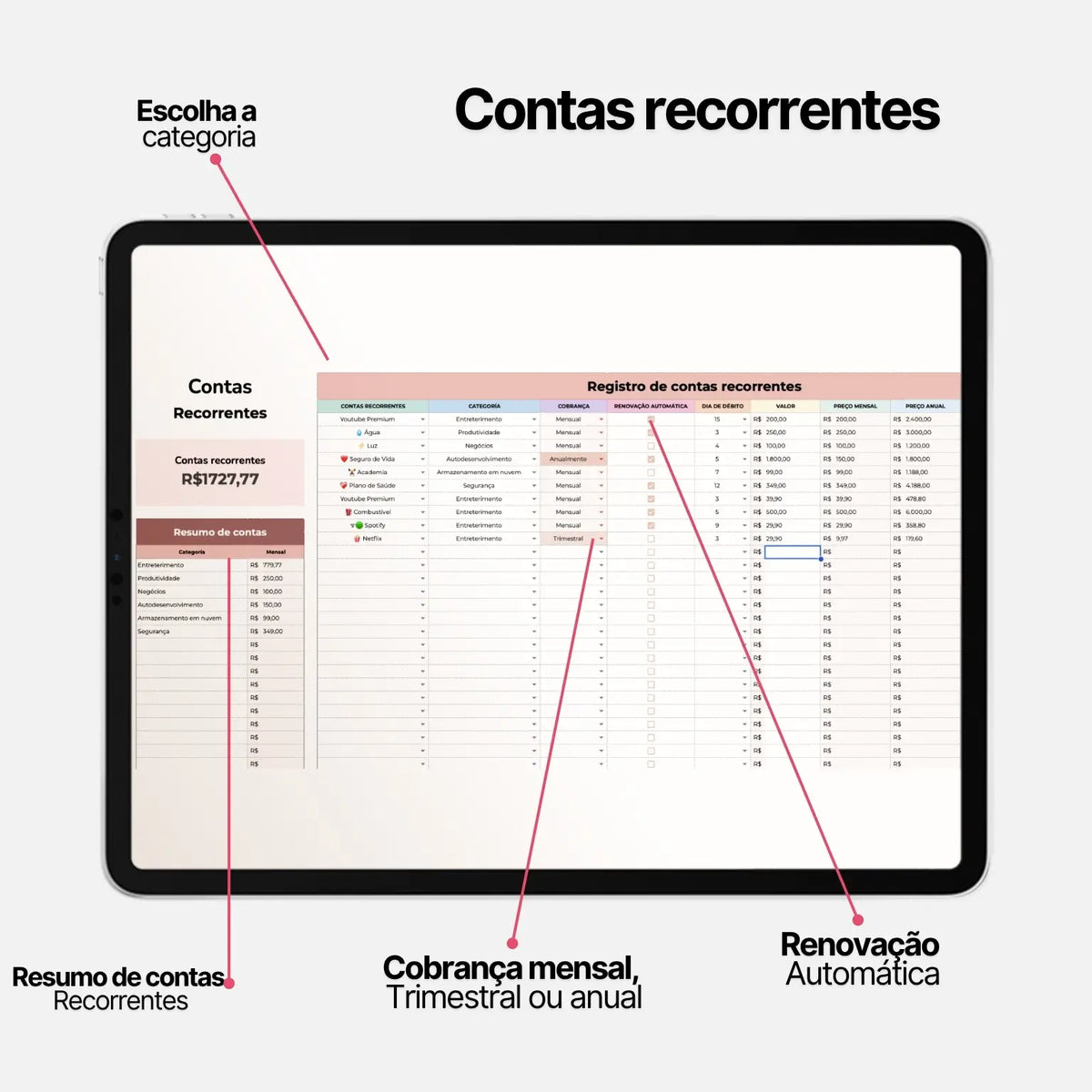 Planilha Financeira 7D para Google planilhas