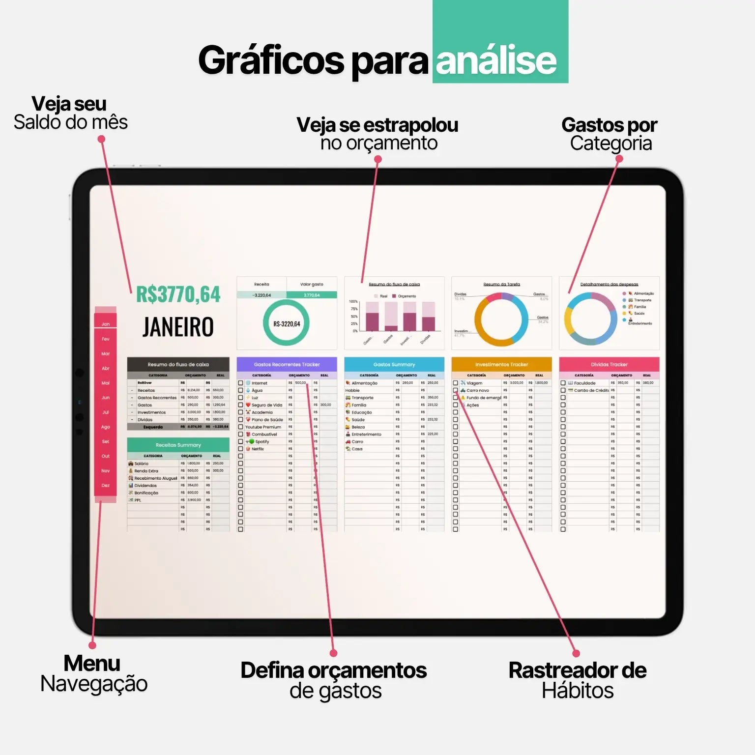 Planilha Financeira 7D para Google planilhas