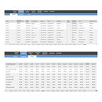 Planilha de Controle de Clientes - Start Planilhas