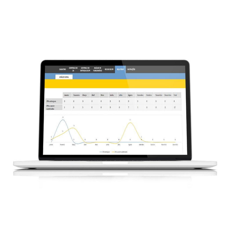 Planilha de Controle de EPIs - Start Planilhas