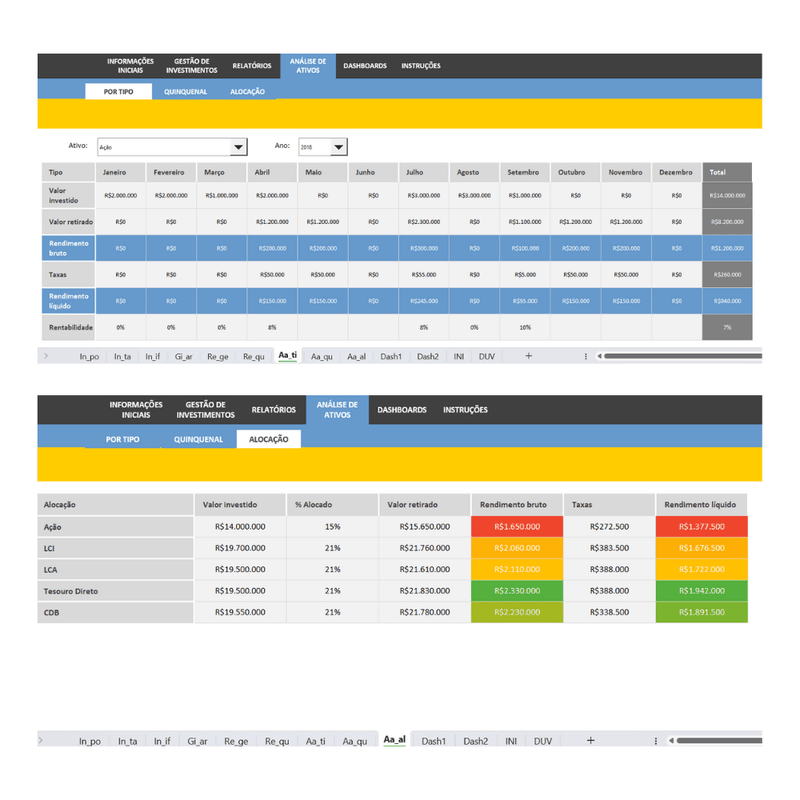 Planilha de Gestão Portfólio de Investimentos - Start Planilhas